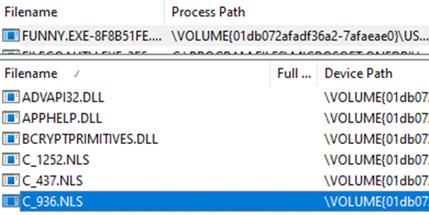 C_936 appears in an executable